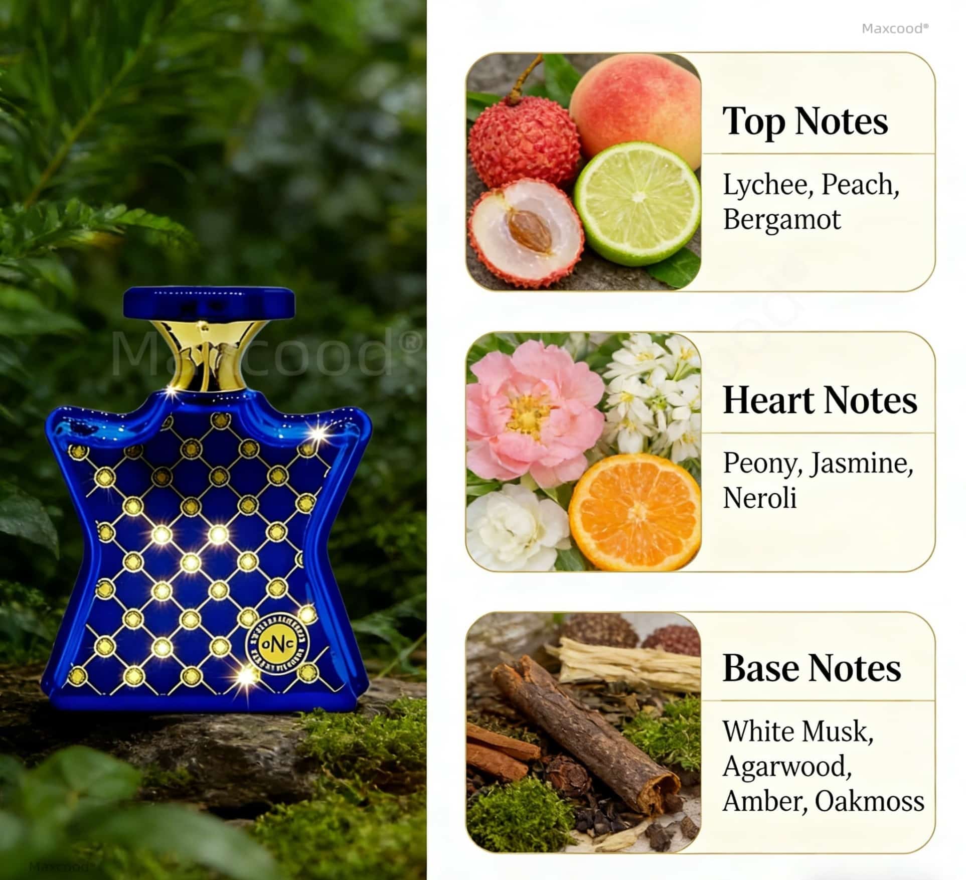 Perfumy cytrusowo-kwiatowe o d – Unique Perfume Fragrance recenzja i cena